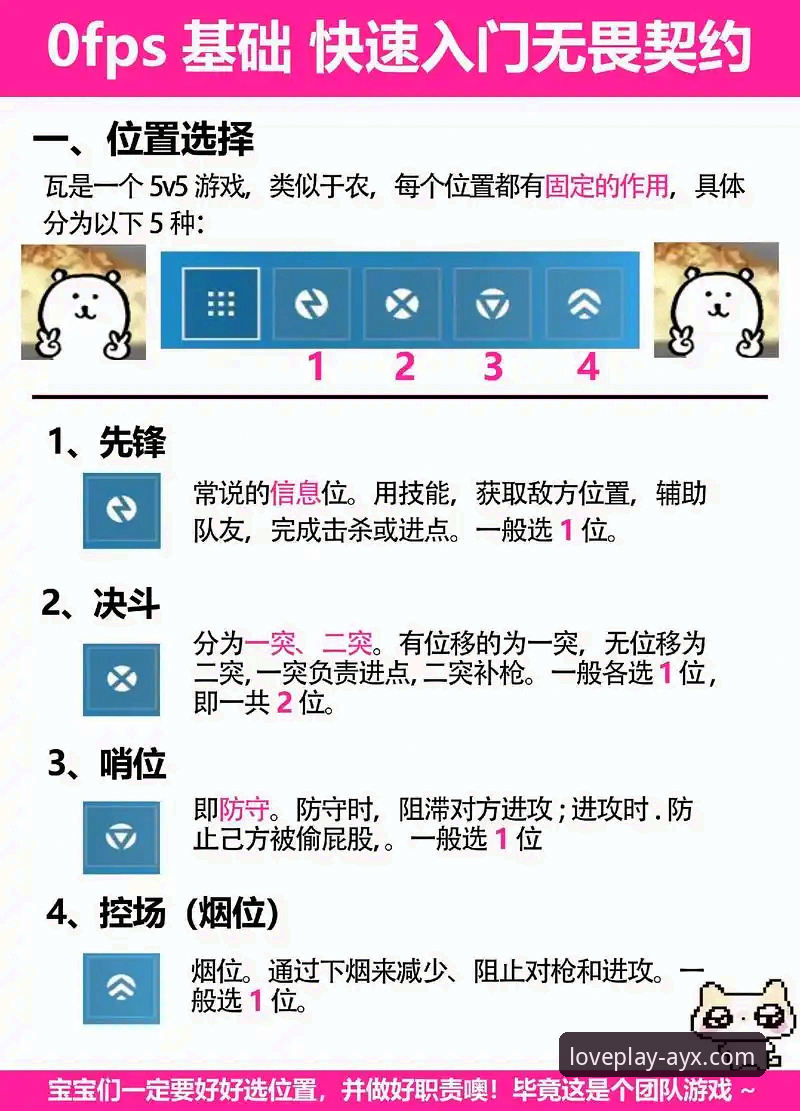 爱游戏平台顶级品牌攻略：从入门到精通的完整操作教程